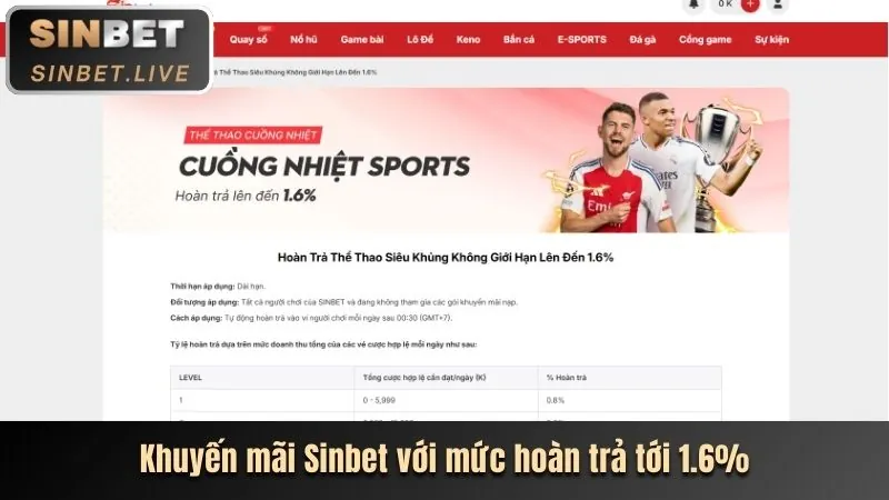 Thưởng chào mừng vn582 đăng nhập